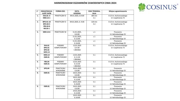 Harmonogram egzaminów zawodowych- Zima 2024