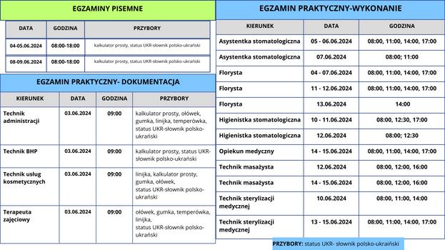 Harmonogram Egzaminów zawodowych